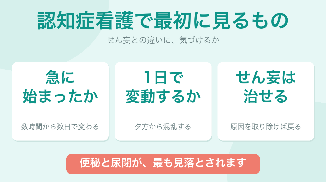 認知症看護で最初に見るもの