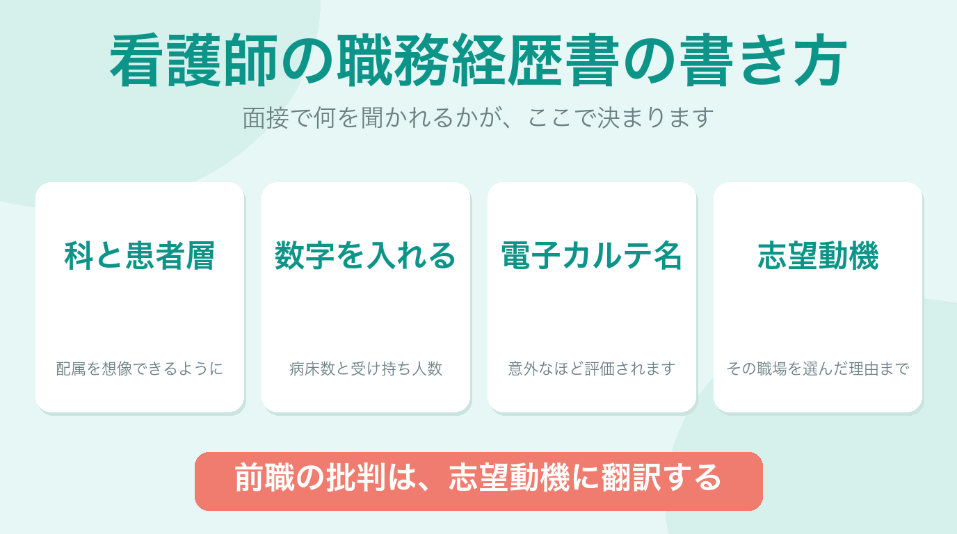 看護師の職務経歴書の書き方